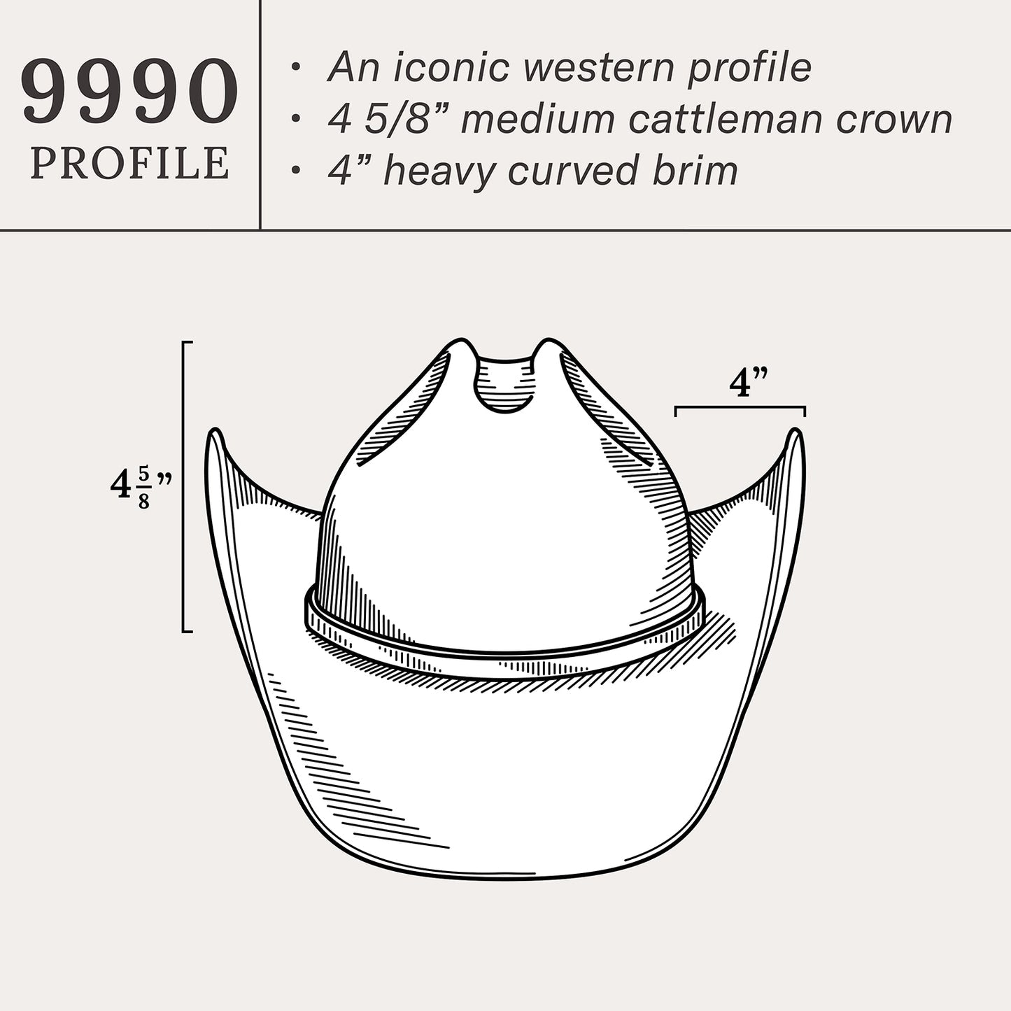 STETSON Boss of the Plains