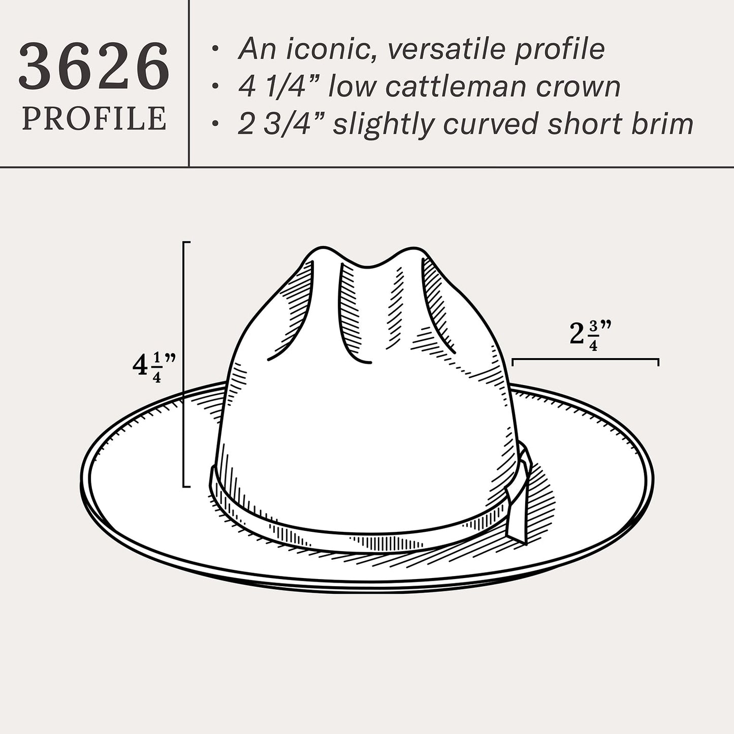 STETSON Open Road Royal Deluxe []