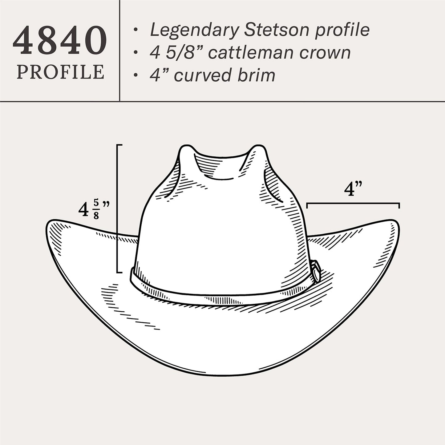 STETSON El Patron []