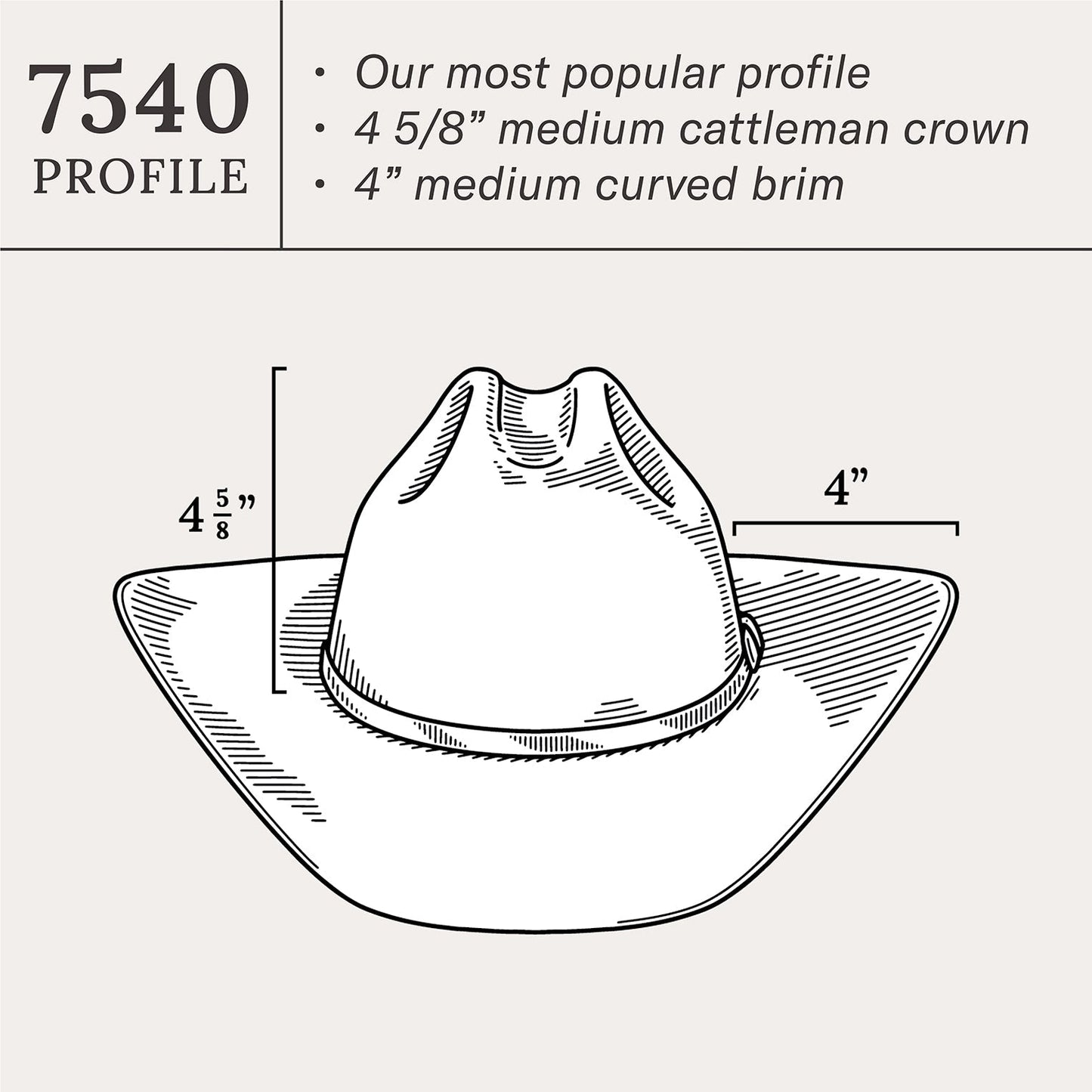 STETSON Skyline []