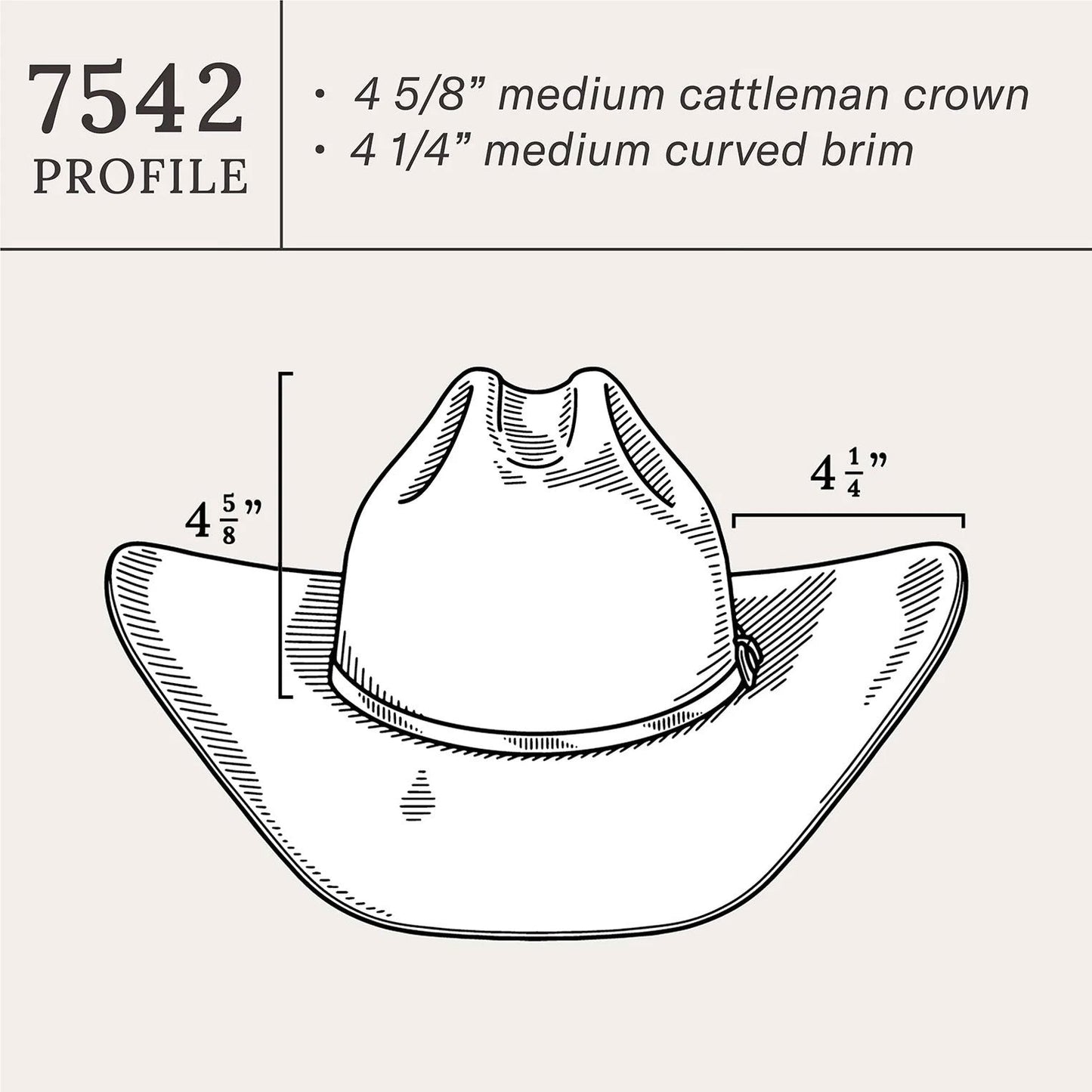 STETSON 250th Skyline []