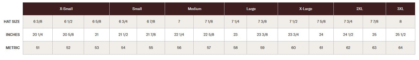 Size chart for hats with measurements in centimeters and inches.